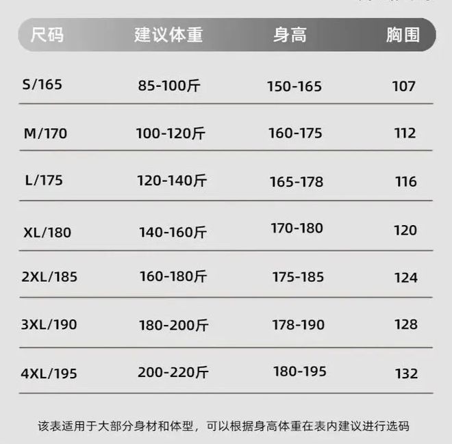 轻便！防风防水防寒一上架就卖爆了瓦力游戏试玩比羽绒服时尚比冲锋衣(图5)